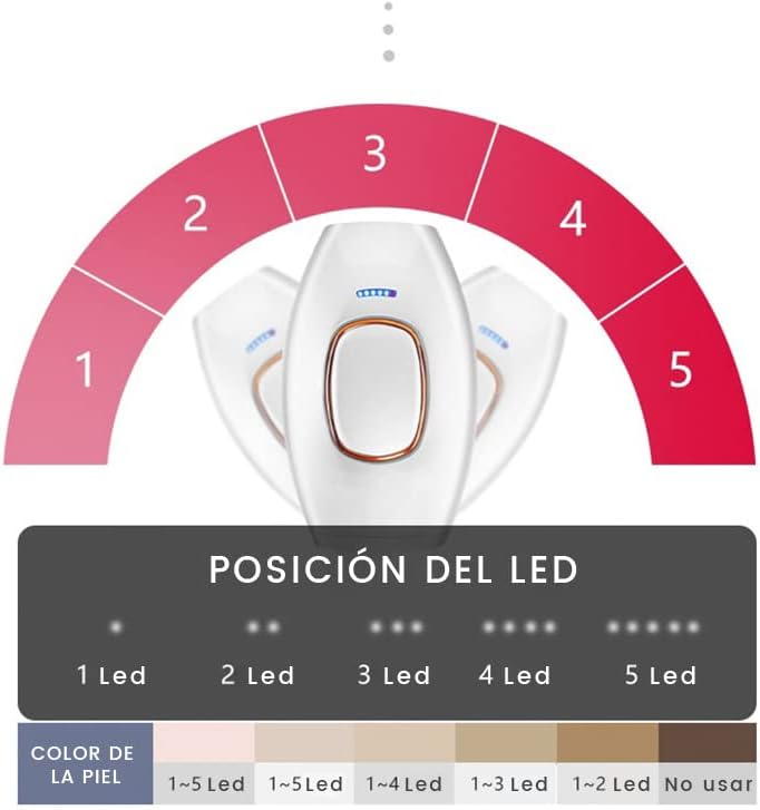 Depiladora de laser IPL PRO - additional image 5
